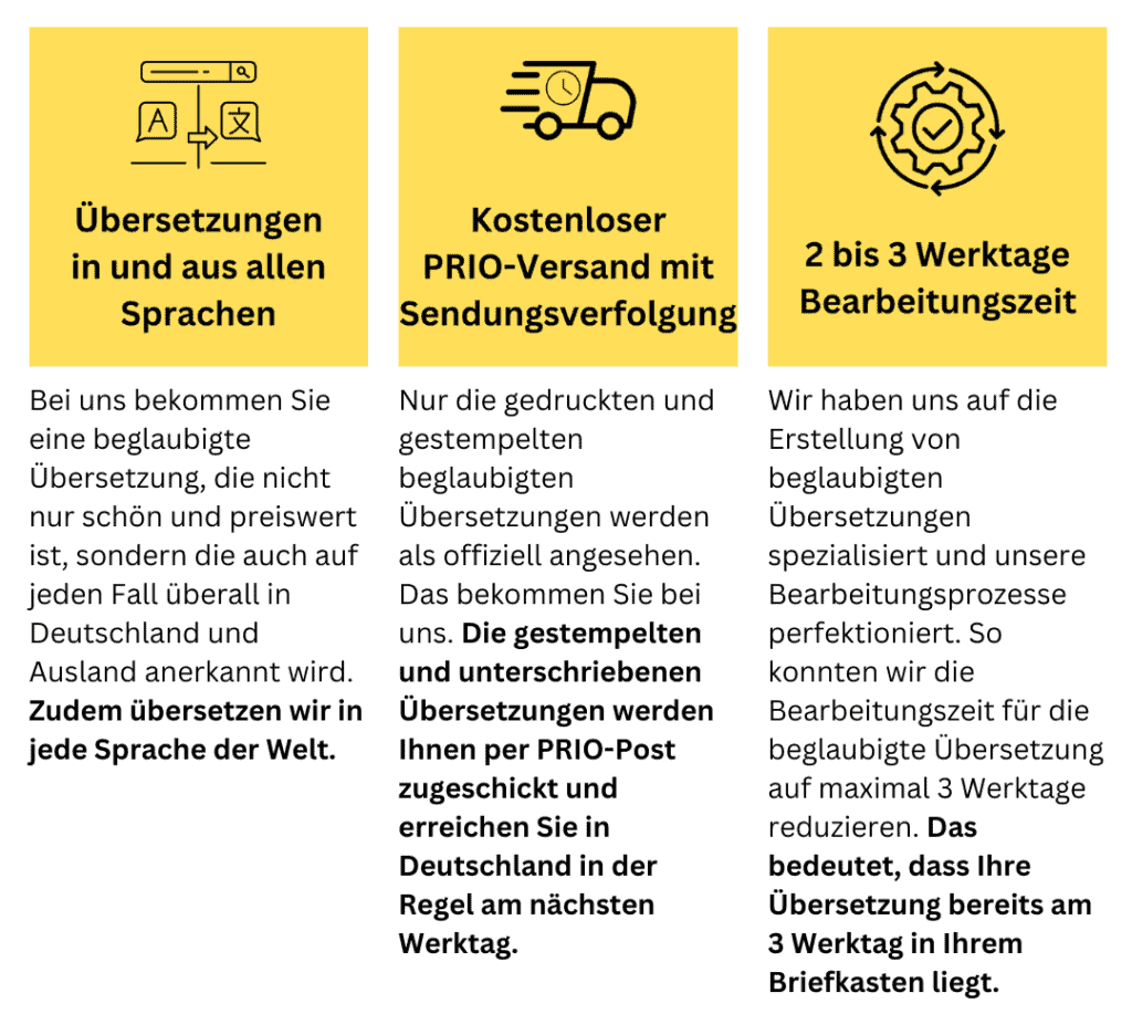 Bei uns bekommen Sie eine beglaubigte Übersetzung, die nicht nur schön und preiswert ist, sondern die auch auf jeden Fall überall in Deutschland und Ausland anerkannt wird. Zudem übersetzen wir in jede Sprache der Welt. Nur die gedruckten und gestempelten beglaubigten Übersetzungen werden als offiziell angesehen. Das bekommen Sie bei uns. Die gestempelten und unterschriebenen Übersetzungen werden Ihnen per PRIO-Post zugeschickt und erreichen Sie in Deutschland in der Regel am nächsten Werktag. Wir haben uns auf die Erstellung von beglaubigten Übersetzungen spezialisiert und unsere Bearbeitungsprozesse perfektioniert. So konnten wir die Bearbeitungszeit für die beglaubigte Übersetzung auf maximal 3 Werktage reduzieren. Das bedeutet, dass Ihre Übersetzung bereits am 3 Werktag in Ihrem Briefkasten liegt.